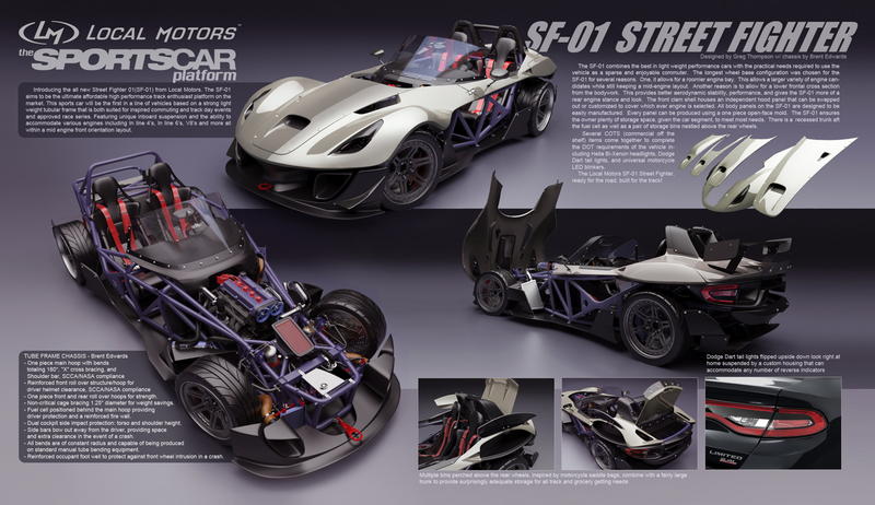 Illustration for article titled The First Crowd Sourced Sports Car Is This Badass Supercar Mashup